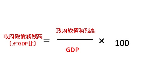 投資家でも騙されてる 日本 政府 の借金 対gdp比 を解説 まね じめんと Net